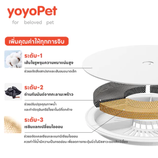 yoyopet : Filter element ไส้กรองเกรดดี มีคุณภาพ แผ่นกรองน้ำพุแมว ดูดซับสิ่งสกปรก มีหลายแบบให้เลือก