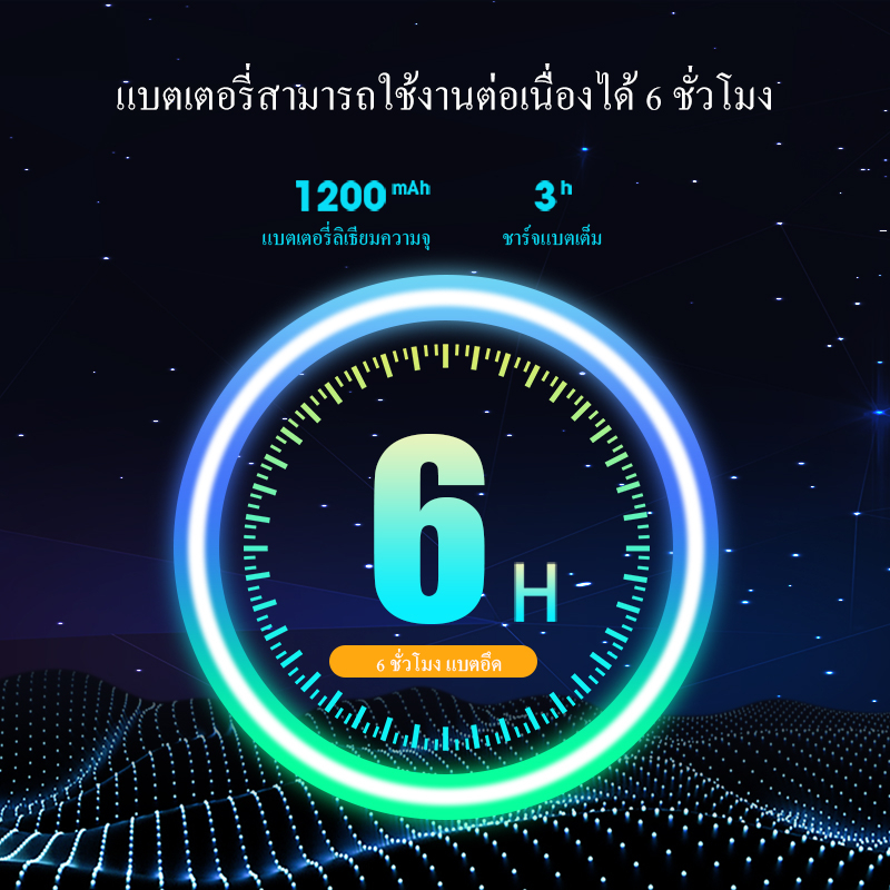 [สินค้าขายดี] VIVAN รุ่น A16 ลำโพง ลำโพงบลูทูธ Bluetooh Speaker บลูทูธ 5.2 รองรับ AUX/TF Card/TWS