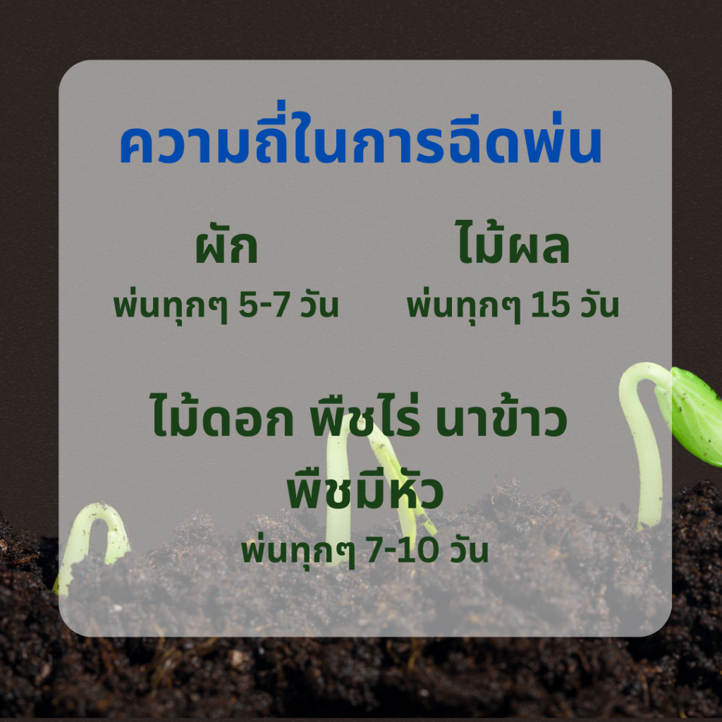 ฟูกรีน สารบำรุงพืช สูตรเข้มข้น กระตุ้นรากใบ เร่งราก ปรับสภาพดิน - รูปที่ 3