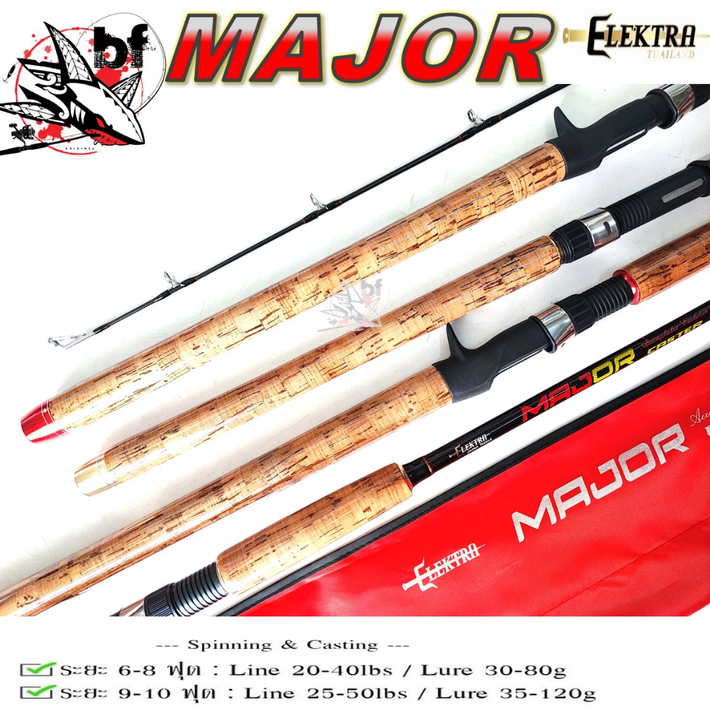 คันอีเล็คตร้า รุ่นเมเจอร์ คันหน้าดิน Elektra Major คันตกหน้าดินกราไฟท์ ลายผ้าตาเล็กโคน มีเบท สปิน