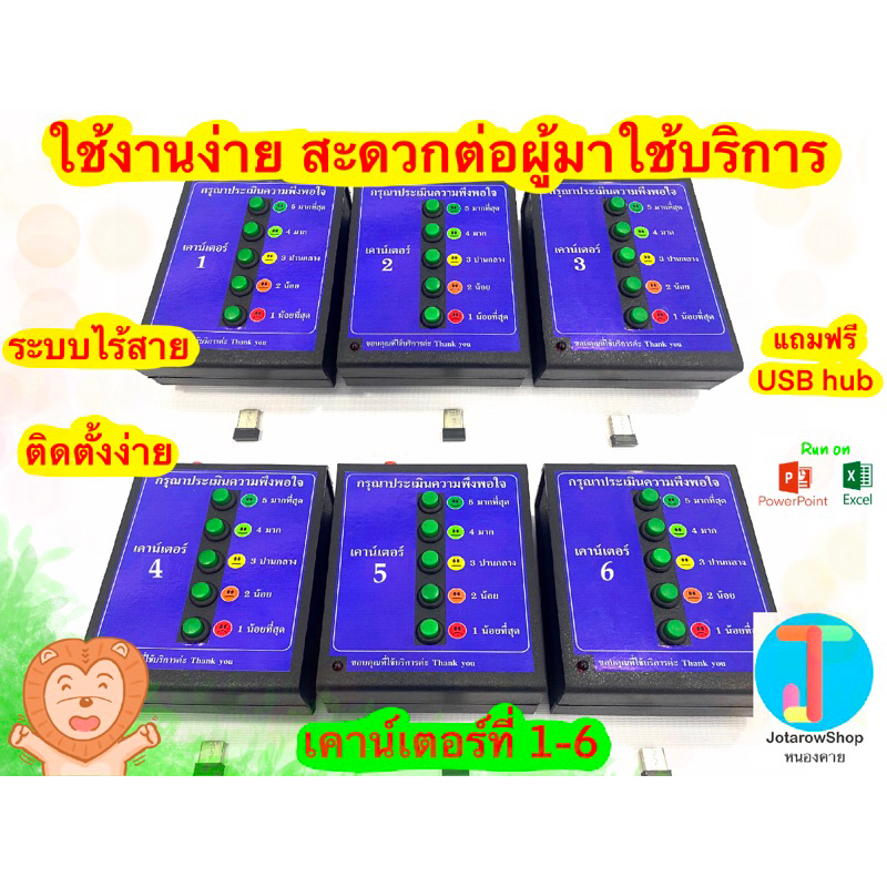 เครื่องประเมินความพึงพอใจ เคาน์เตอร์ 1,2,3,4,5และ6 + โปรแกรมประเมินความพึงพอใจ ระบบไร้สาย ติดตั้งง่าย
