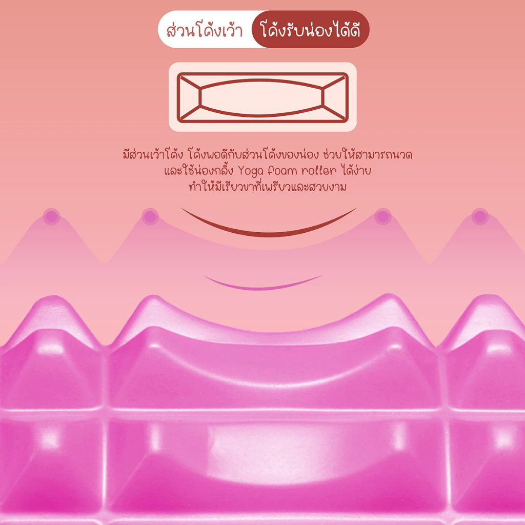 BG Foam Roller โฟมลูกกลิ้ง คลายกล้ามเนื้อ โยคะ-กีฬา thumbnail 9