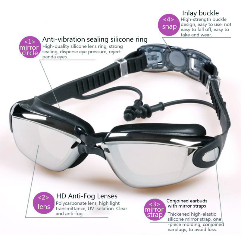 แว่นตาว่ายน้ำ HD แว่นตาว่ายน้ำแบบใหม่ กันหมอกกรอบใหญ่ชุบไฟฟ้า เลนกันไอน้ำHD4เท่า แถมที่อุดหู ใช้ได้ชายและหญิง - รูปที่ 4