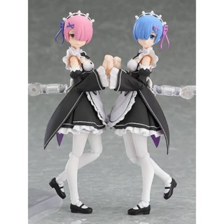 figma rem+ram ของแท้