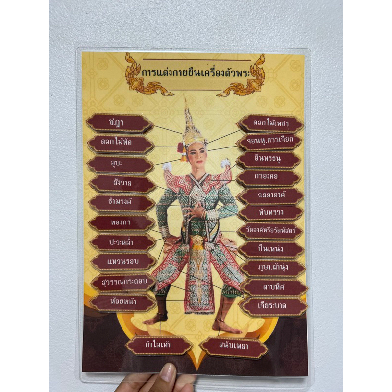 #เครื่ิองแต่งกายตัวพระ,สื่อการสอนนาฏศิลป์,สื่อการสอนดนตรี,สื่อทำมือ
