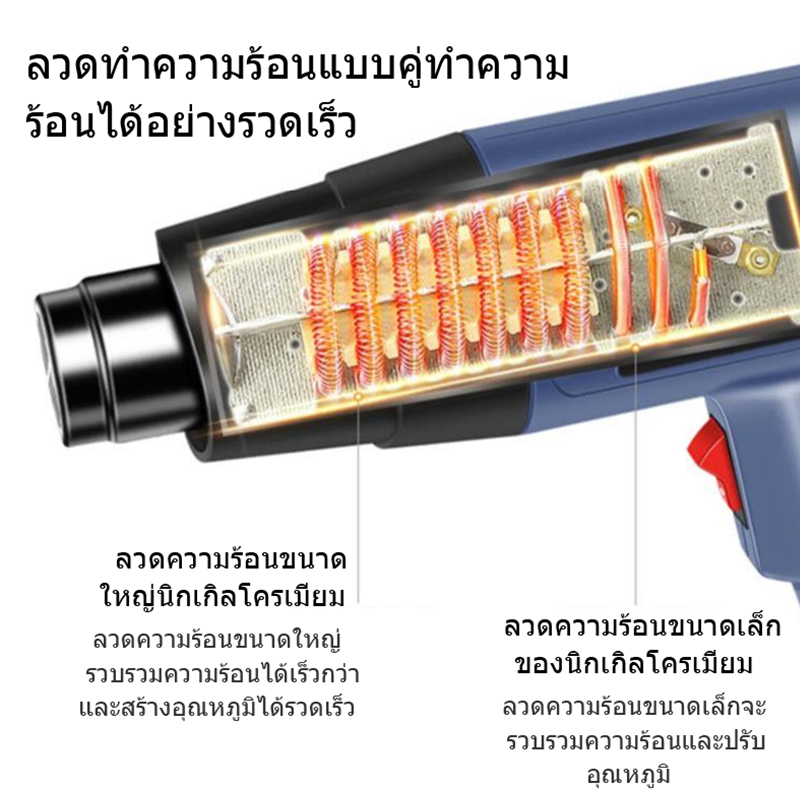 IN ปืนเป่าลมร้อน 2000W เครื่องเป่าลมร้อน โบวเวอร์เป่าลม เป่าลมร้อน ไดร์เป่าลมร้อน ปืนลมร้อน ที่เป่าลมร้อน ไดเป่าลมร้อน - รูปที่ 3