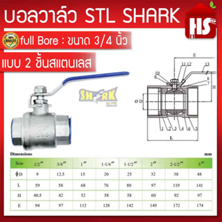 SHARK บอลวาล์ว(สแตนเลสแท้ 100%) บอลวาว-รูน้ำเต็ม (FullBore) ขนาด 3/4  B1 02 (แบบ2ชิ้น)