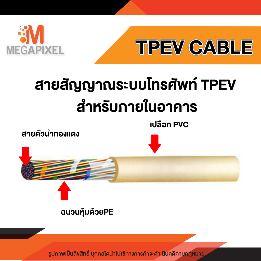 สายมัลติคอร์ Multicore Cable TPEV ขนาด 0.65มม. 22AWG [สินค้าแบ่งขาย]
