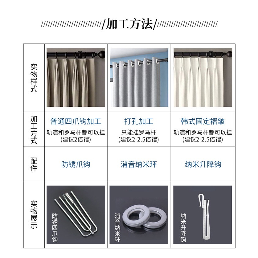 แนะนำ ผ้าม่าน ผ้าม่าน Ddd1 ม่านหน้าต่าง ประตู สองชั้น เนื้อผ้าหนา BLACKOUT กันแสง กัน UV 95-100% ราคาพิเศษ มีเก็บเงินปลายทาง