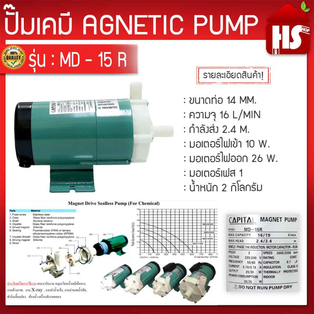 ปั๊มน้ำดูดสารเคมี MD-15R ปั๊มเคมี ปั๊มดูดเคมี