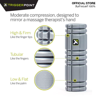 TGP - Core Roller Mini โฟมโรลเลอร์ นวดคลายกล้ามเนื้อ โฟมโรล คลายปวด คลายเมื่อย โฟมโยคะ โฟมโรลอันเล็ก ยาว 12 นิ้ว