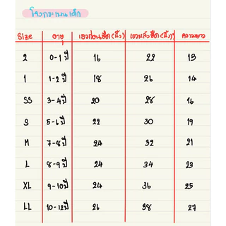 ชุดไทยเด็กหญิง👧🏻 ราคาเบาๆ สไบลูกไม้สำเร็จ+โจงไหมอิตาลี่