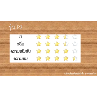 ผงโกโก้แท้ 100% CCS P2 (รุ่นพรีเมี่ยม) ขนาด 400 กรัม Cocoa Powder 100% CCS P2 (Premium) size 400g
