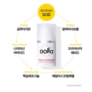 [ครีมปรับสีผิว] Oolla Get It White 2X Cream (50ml)