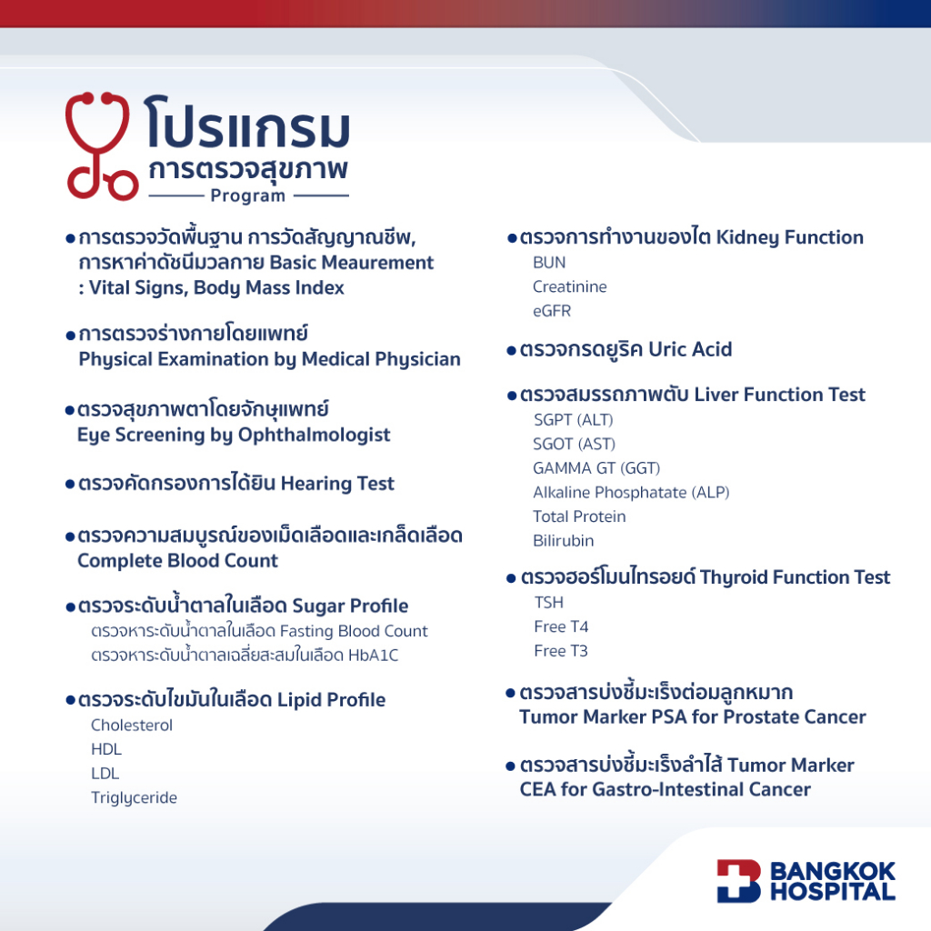 ชุดตรวจสุขภาพ Longevity Male Check Up อายุ 60 ปีขึ้นไป (ชาย) - Bangkok Hospital [E-Coupon]