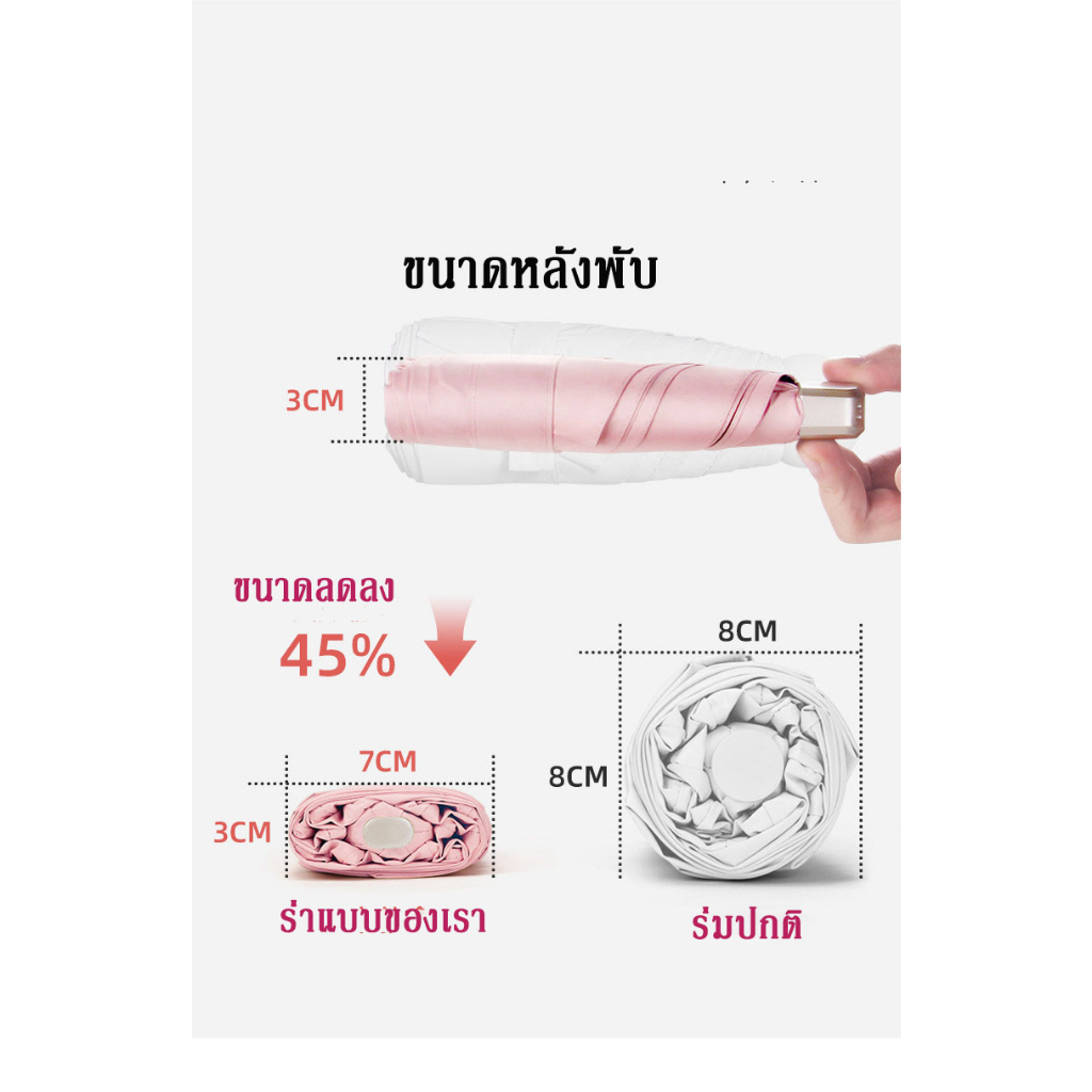 ร่มพับมินิสีพื้น กันแดด ร่มกันฝนมินิ พกพา กัน UV น้ำหนักเบา แข็งแรง UPF50+ รูปร่างน่ารัก ใส่กระเป๋าได้ รูปที่ 2