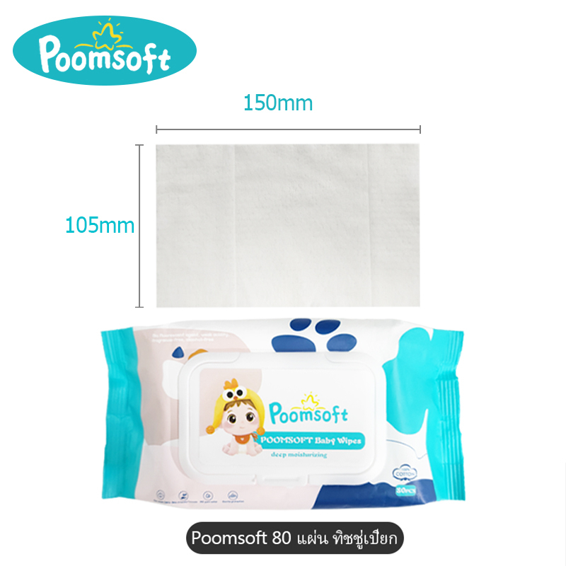 รูปภาพ 3