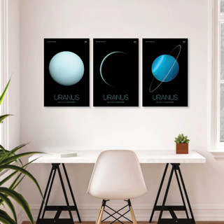 ดาวยูเรนัส Uranus Poster - NASA ภาพจากนาซ่า our solar system poster series ขนาด 12x18 นิ้ว