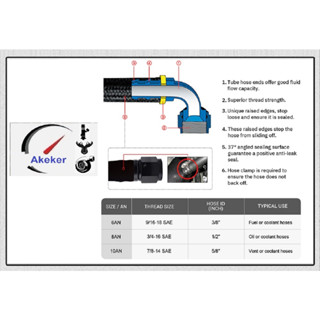 Universal AN6 AN8 AN10 Push-on Hose End Fittings Fuel Oil Cooler Hose Fitting 0 45 90 180 Degree Reusable Connection Ada