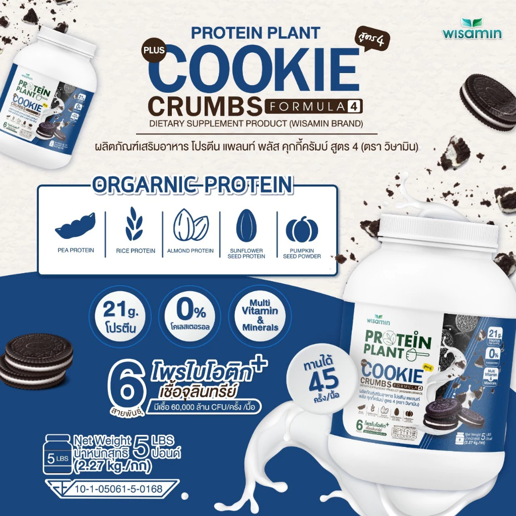PROTEIN PLANT โปรตีนแพลนท์ สูตร 4 (ปริมาณ 900 กรัม/กระปุก) มี 14 รสชาติ โปรตีนจากพืช 5 ชนิด มีโพรไบโอติกส์ 6 สายพันธุ์ thumbnail 7