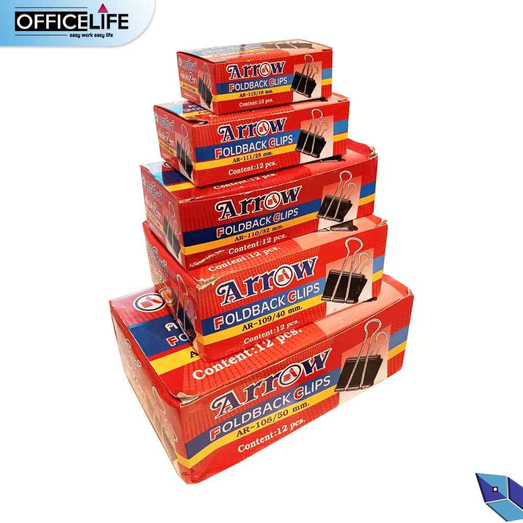 รูปภาพ 2