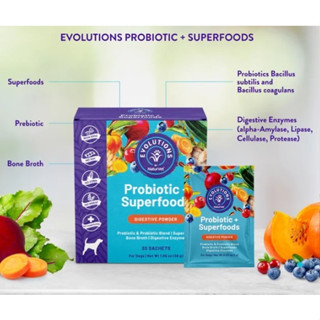 NaturVet Evolutions Probiotic+Superfoods อาหารเสริมสุนัข บำรุงลำไส้ กระเพาะ เสริมภูมิ สกัดจากธรรมชาติ