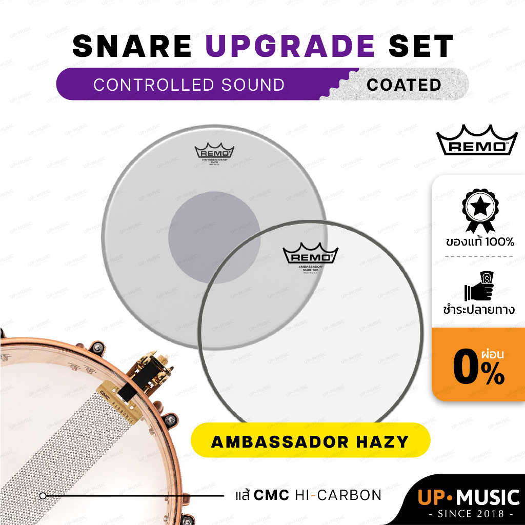ชุดอัพเกรดหนังกลองสแนร์ Remo Controlled Sound Coated Black Dot
