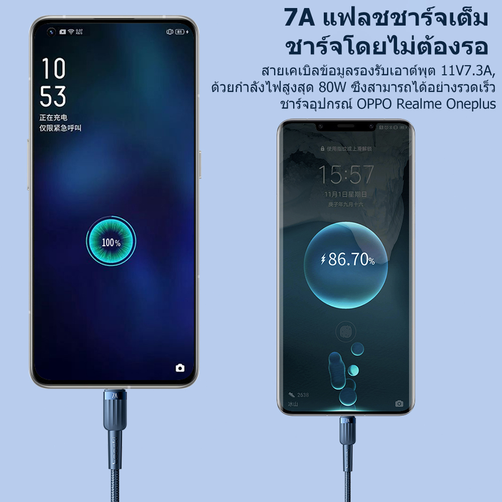 Toocki 7A Type C สายชาร์จเร็ว USB C รูปที่ 4