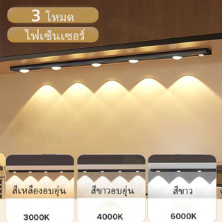ไฟเซ็นเซอร์ (ชาร์จUSB) โคมไฟตั้งโต๊ะ LED 80 ซม. รูปตาแมว ไฟติดผนัง 3สี หรี่แสงได้ ไร้สาย ไฟแต่งห้อง สําหรับตู้เสื้อผ้า