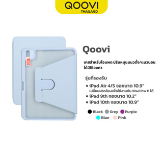 QOOVI CASE For IPAD เคสสำหรับไอแพด Case for iPad Air 4 iPad Air 5 10.9 / iPad 9th 10.2" / Pad 10th 10.9"