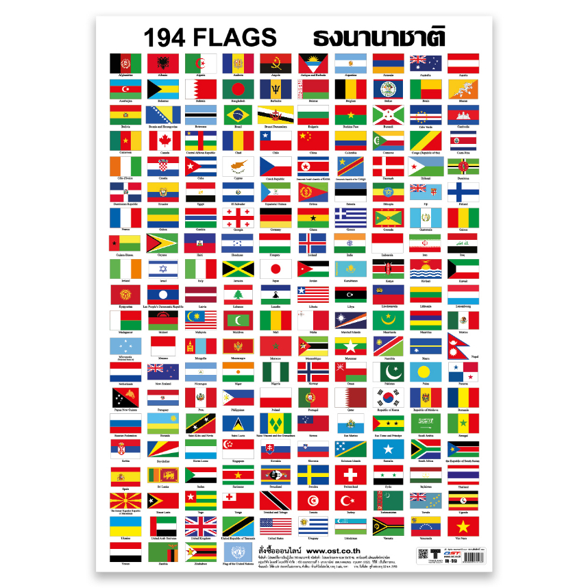 โปสเตอร์ความรู้ ธงนานาชาติ 194 Flags No.513 กระดาษ EQ513 กระดาษอาร์ตมัน พิมพ์ออฟเซ็ท อย่างดี หนา 100 แกรม