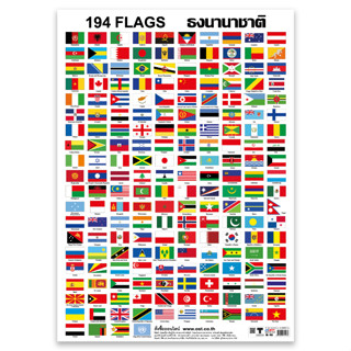 โปสเตอร์ความรู้ ธงนานาชาติ 194 Flags No.513 กระดาษ EQ513 กระดาษอาร์ตมัน พิมพ์ออฟเซ็ท อย่างดี หนา 100 แกรม