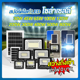 Solar Spotlight ชุดโคมไฟโซล่าเซลล์ ไฟโซล่าเซลล์  หลอดไฟโซล่าเซลล์ โคมไฟพลังงานแสงอาทิตย์