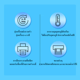 NEW เครื่องเคลือบกระดาษA4 Laminator รุ่นSL280 เครื่องเคลือบบัตร เอกสาร รูปภาพ พร้อมโหมดร้อนและเย็น