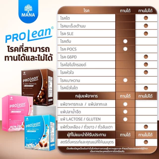 [ล็อตสุดท้าย ส่งฟรี ] Mana prolean มานาโปรลีน protein โปรตีนสูง โปรตีนพืช แคลต่ำ โปรตีนสุขภาพ (จำนวนจำกัด)