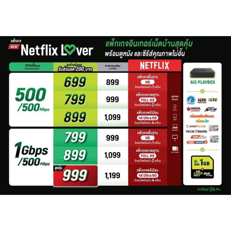 Ais Fibre พร้อม Netflix