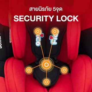 Fico คาร์ซีท Style Bonito สำหรับเด็กแรกเกิด - 7 ปี และ 12 ปี ขายดีมาก รุ่นสุดฮิต