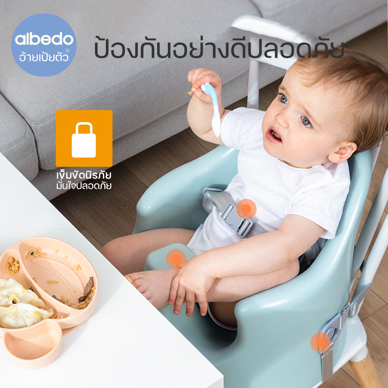 รูปภาพ 2