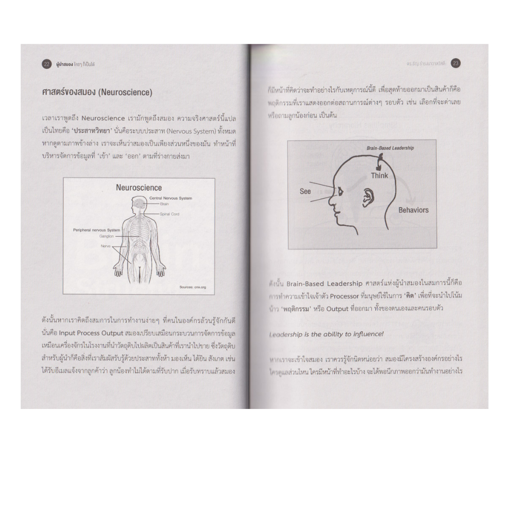 Learning Station - หนังสือผู้นำสมองใครๆ ก็เป็นได้