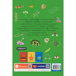 สูตรลัด ชีววิทยา ม.ปลาย ท่องศัพท์สำหรับทุกการสอบ ผู้เขียน: กองบรรณาธิการ Think Beyond Education  สำนักพิมพ์: ธิงค์บียอนด