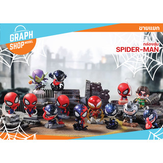 [ ขายแยก ] กล่องสุ่ม การ์ตูนมาเวล สไปร์เดอร์แมน เวน่อม และศัตรู PVC Marvel Spiderman ของแท้ POP MART1