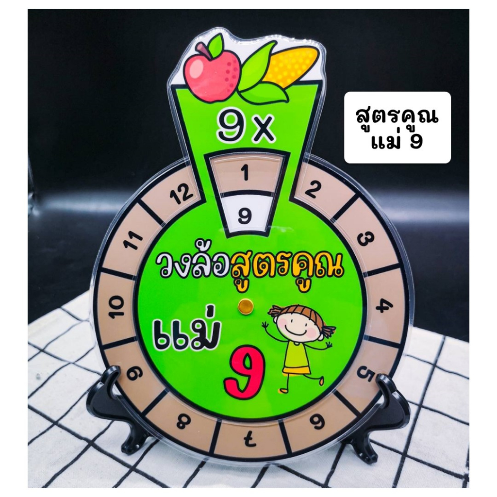 Thumbnail 9