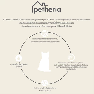 Petheria เพ็ทเทอเรีย อาหารแมว เกรนฟรี Project 32 Smart ลดน้ำหนัก UT ดูแล ระบบปัสสาวะ 1.5 กิโล