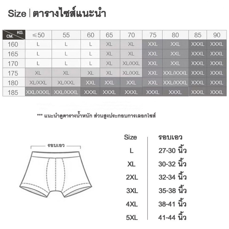 Miiowมาใหม่ล่าสุด 🔥 กางเกงในผู้ชายไรขอบ บ๊อกเซอร์ ผ้าเย็นต้านเเชื้อแบคทีเรีย  Men's Underwer 🚛พร้อมส่งไทย🔥 - รูปที่ 7