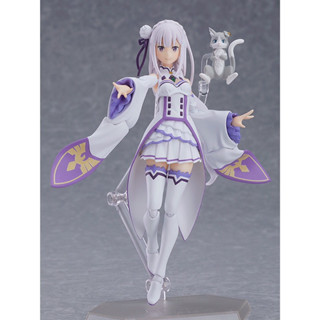 [พร้อมส่ง] figma 419 Emilia - Re:ZERO -Starting Life in Another World-