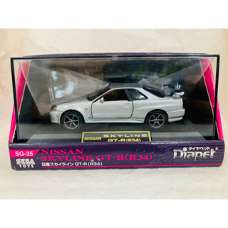 Sega・Toys Diapet Nissan Skyline GT-R