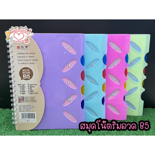 สมุดโน้ตริมลวด สมุดบันทึก B5 สมุดปกพลาสติก พร้อมส่ง ‼️‼️