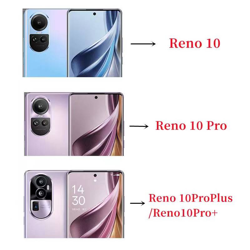 Reno11 F 5G/Reno11 5G/Reno 11Pro 5Gฟิล์มหลังเคฟล่าOPPO Reno 10 5G/Reno10Pro 5G/Realme11Pro 5G/Realme11Pro Plus 5Gตรงรุ่น - รูปที่ 7