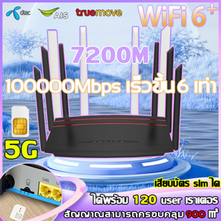 router wifi 5g ใส่ซิม👍เล้าเตอร์ wifi ใส่ซิม ใช้ได้กับซิมทุกเครือข่าย เสียบใช้เลย ไม่ติดตั้ง ใส่ซิมใช้ได้ทันท