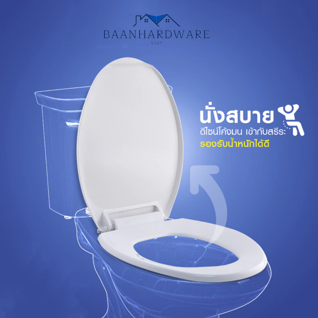 BAANHARDWARE ฝาชักโครก แบบทรงกลม แบบทรงรี สีขาว ฝารองนั่ง ฝารองนั่งชักโครก